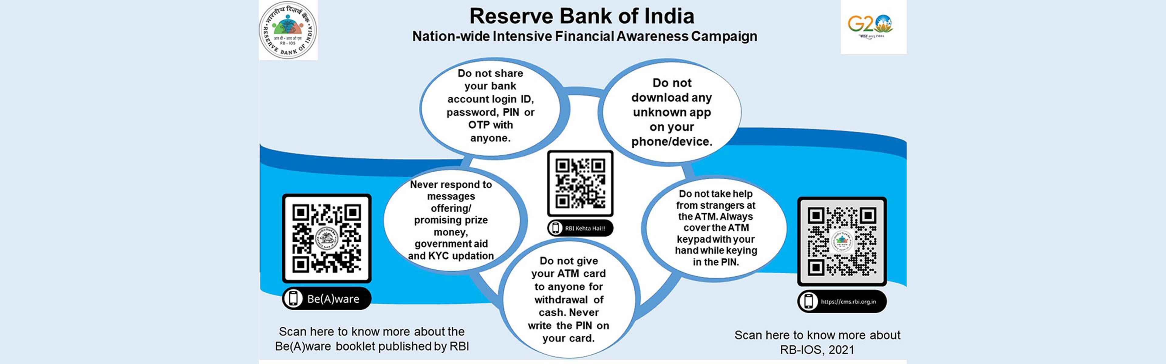 RBI Image Loading...